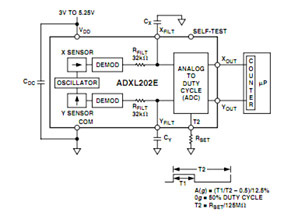 Your browser may not support display of this image.
